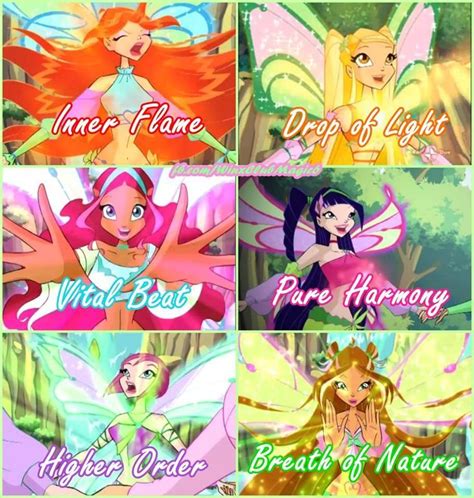 The Winx of Flowering Magic: Guardians of the Enchanted Gardens